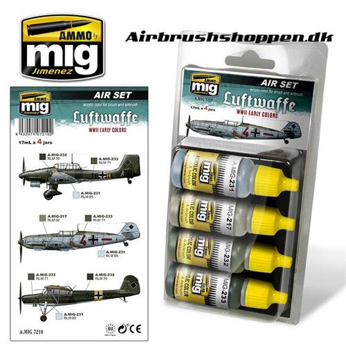 A.MIG 7210 LUFTWAFFE WWII EARLY Aircraft colors 4x17 ml